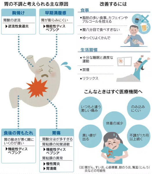 画像 63